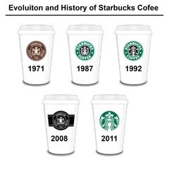 Starbucks logo, archive record Undated record