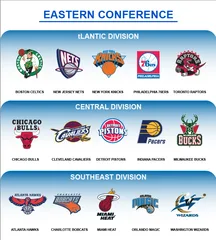 NBA Eastern Conference logo, archive record Eastern Conference