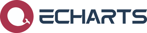 Apache ECharts logo
