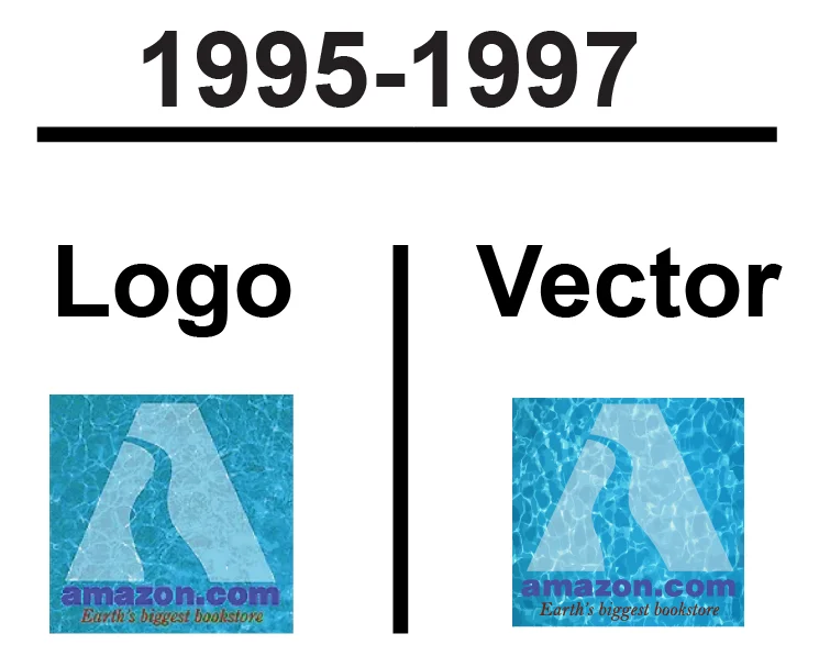 1995 to 1997 Amazon Logo, Vector and PNG