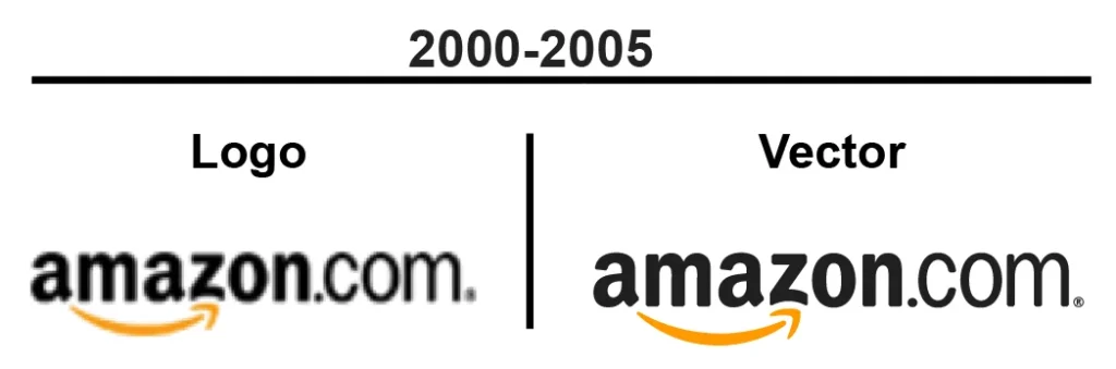 2000 to 2005 Amazon Logo, Vector and PNG