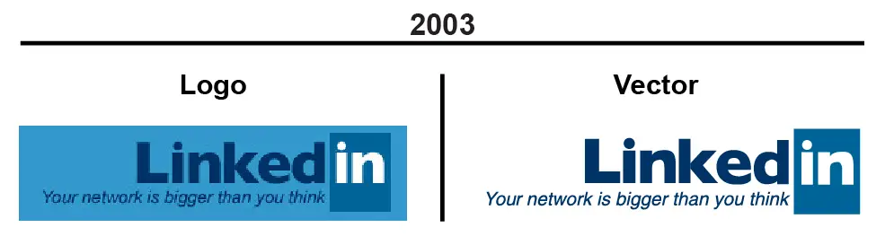 2003 Linkedin Logo Vector and PNG