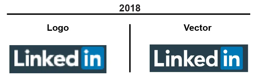 2018 Linkedin Logo Vector and PNG