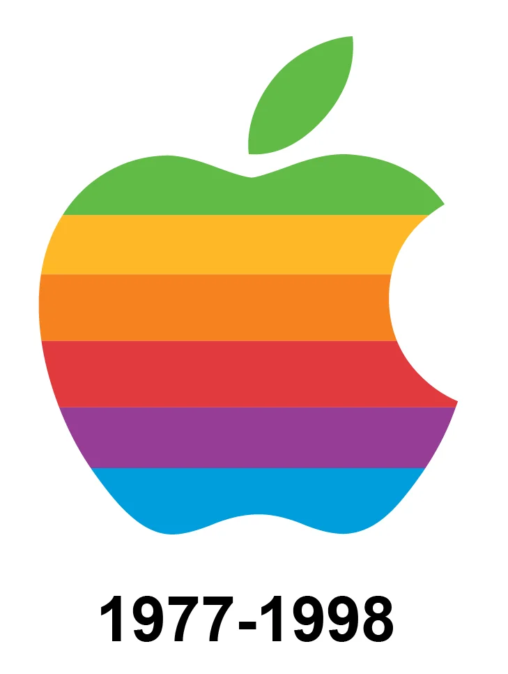 Apple Logo Evolution 1977-1998