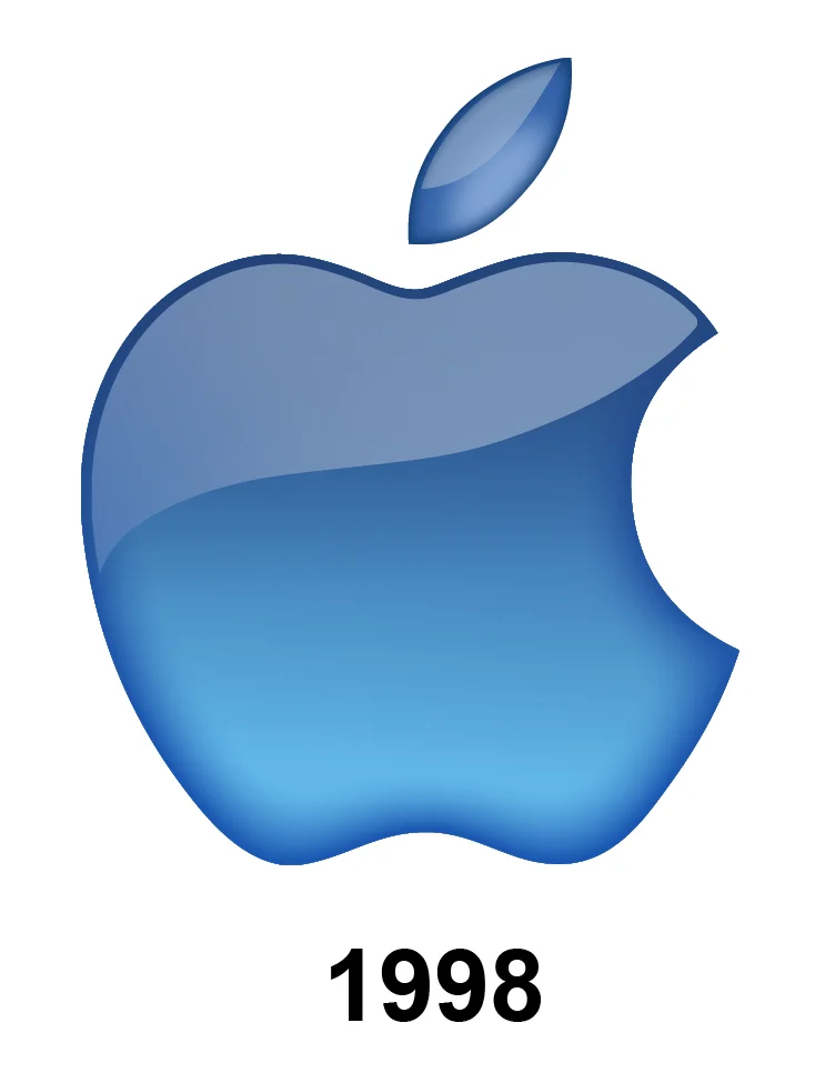 Apple Logo Evolution 1998
