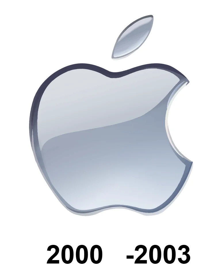 Apple Logo Evolution 2000-2003