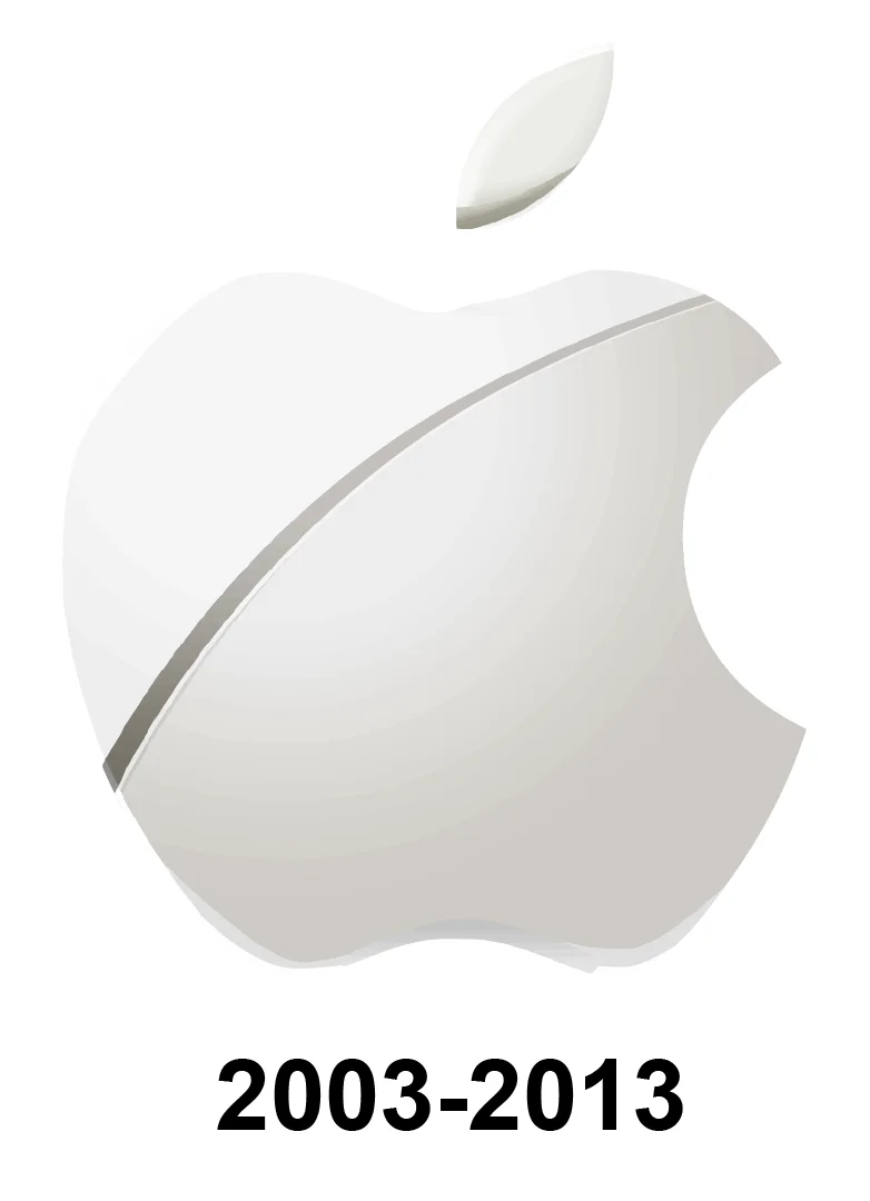 Apple Logo Evolution 2003-2013