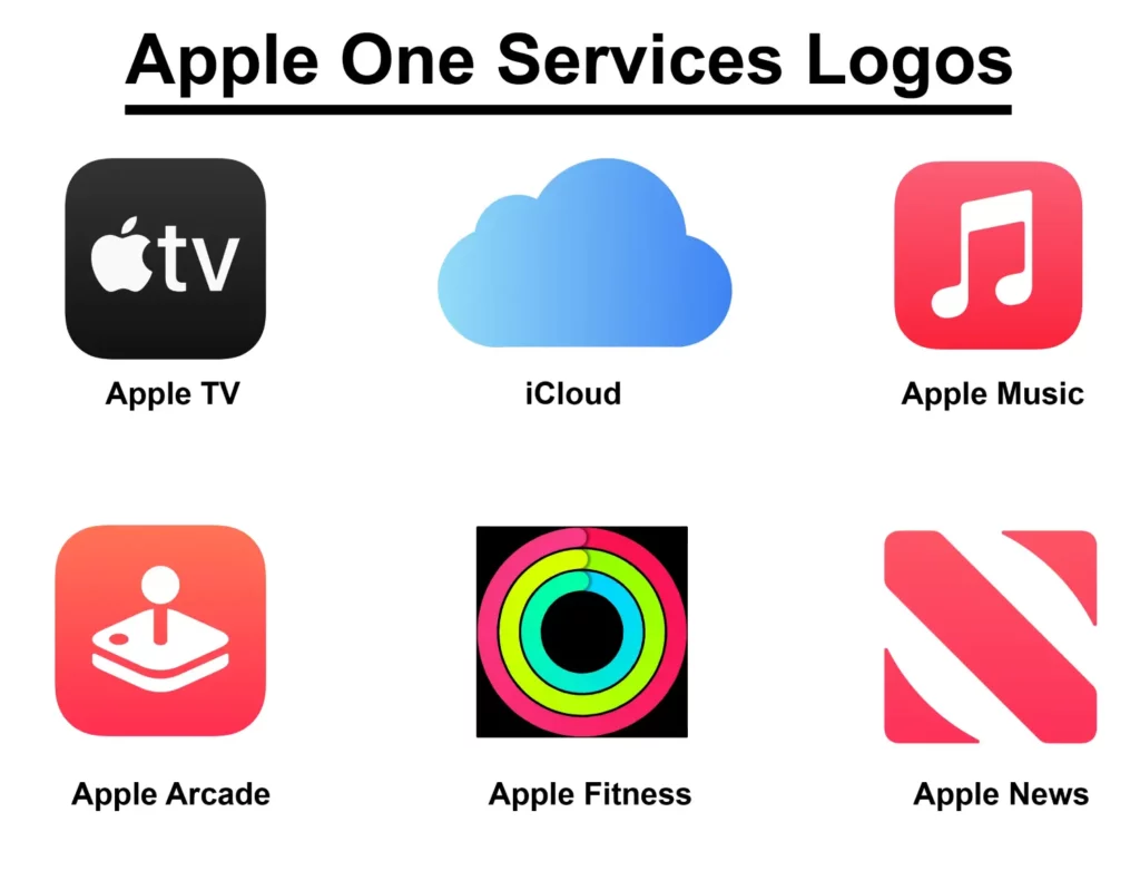 Apple One Services Logos