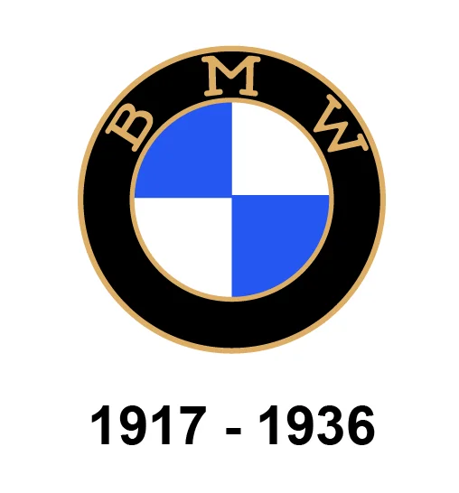 BMW Evolution Logo 1917