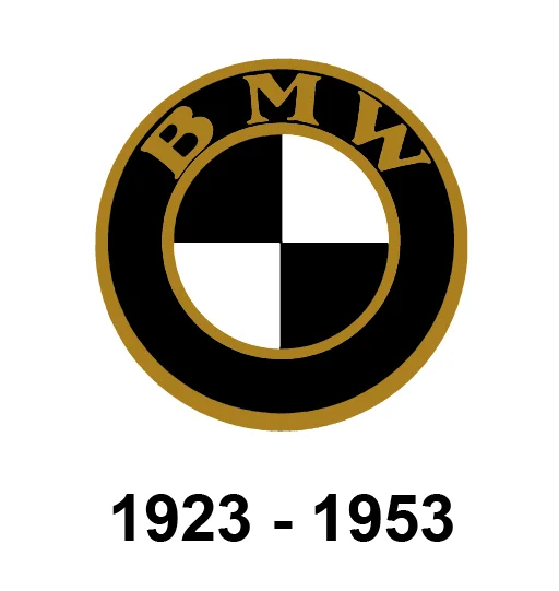 BMW Evolution Logo 1923