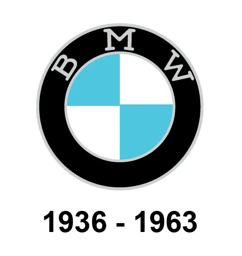 BMW Evolution Logo 1936