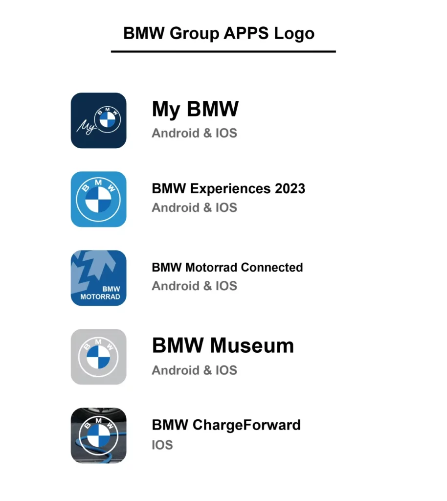 BMW Group APPS Logo