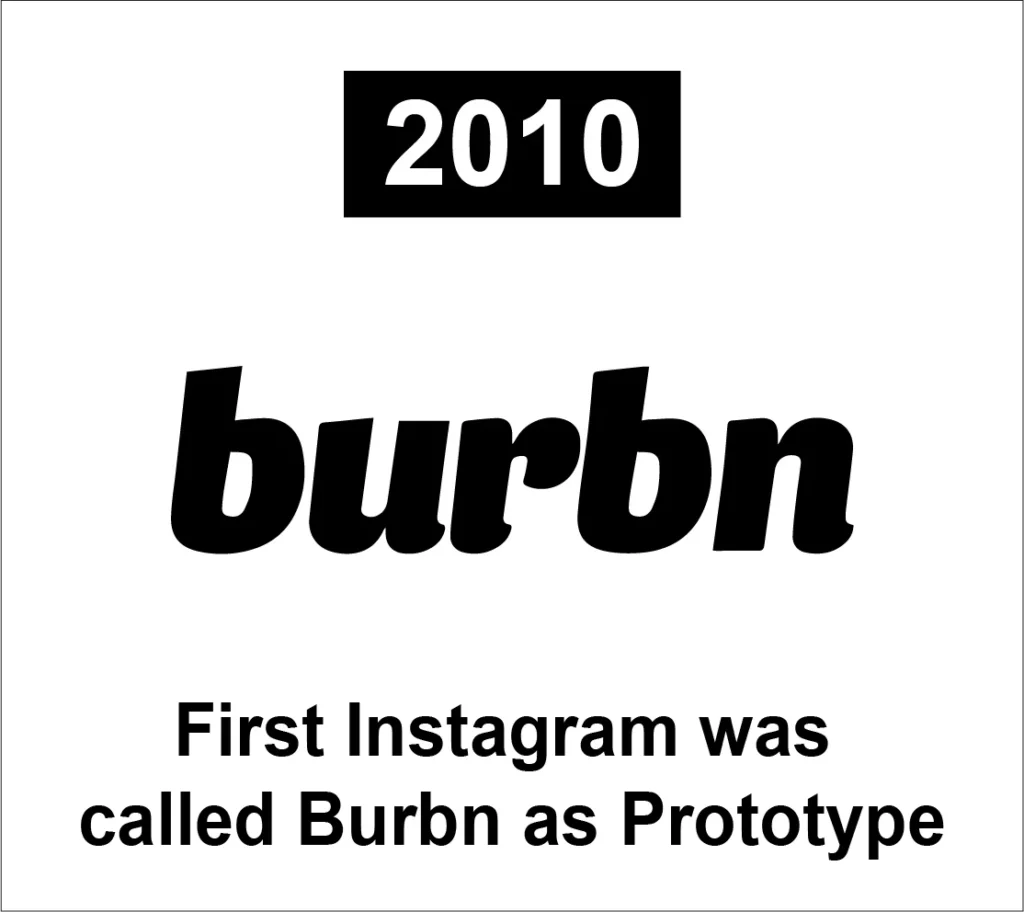Instagram Previously called Burbn 2010