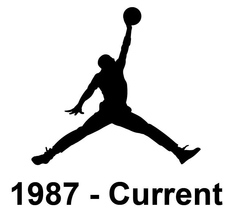 Jordan Logo Evolution 1987