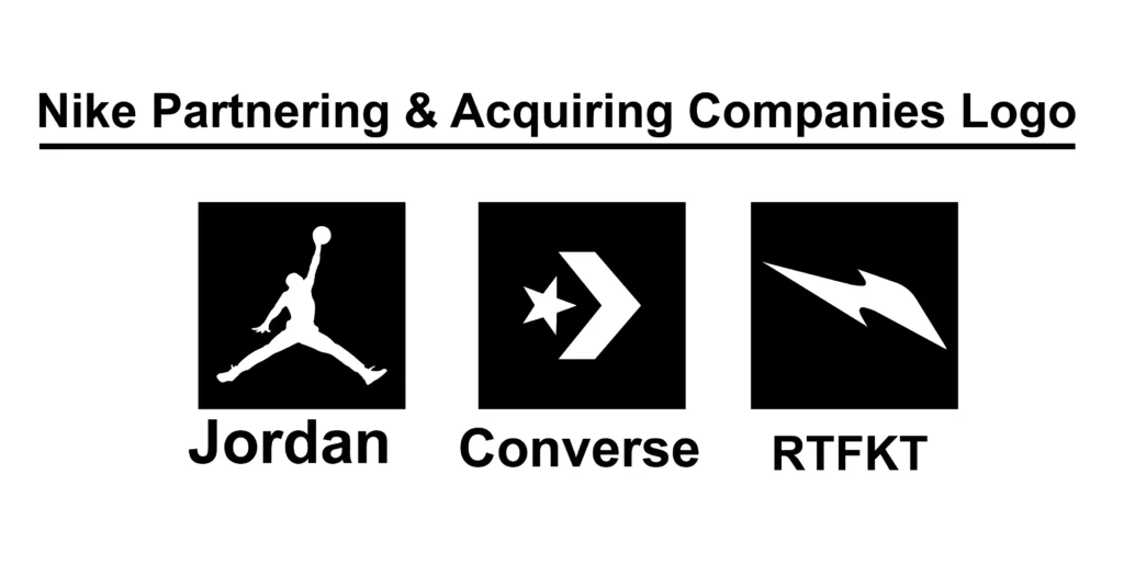 Nike Partnering and Acquiring Companies Logo