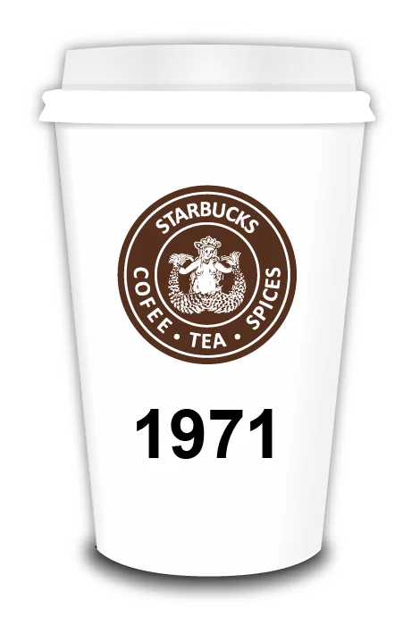 Starbucks Logo Evolution 1971