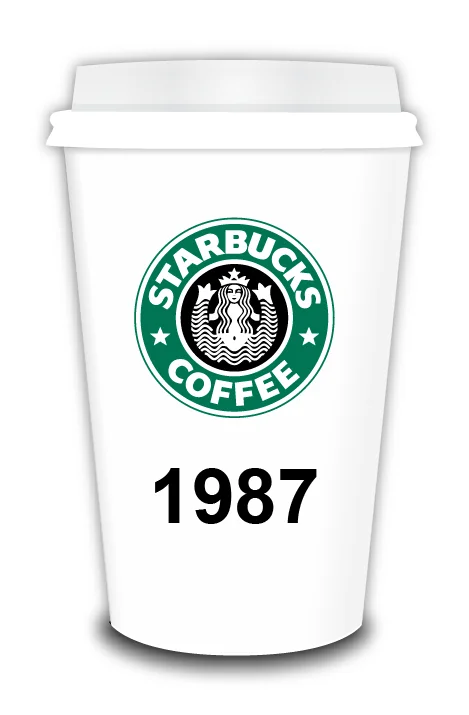 Starbucks Logo Evolution 1987