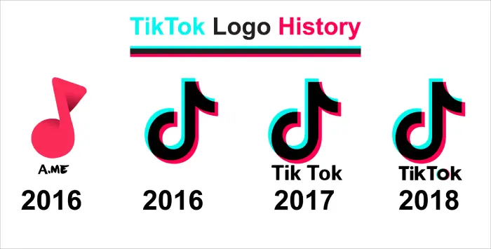 TikTok-Logo-History