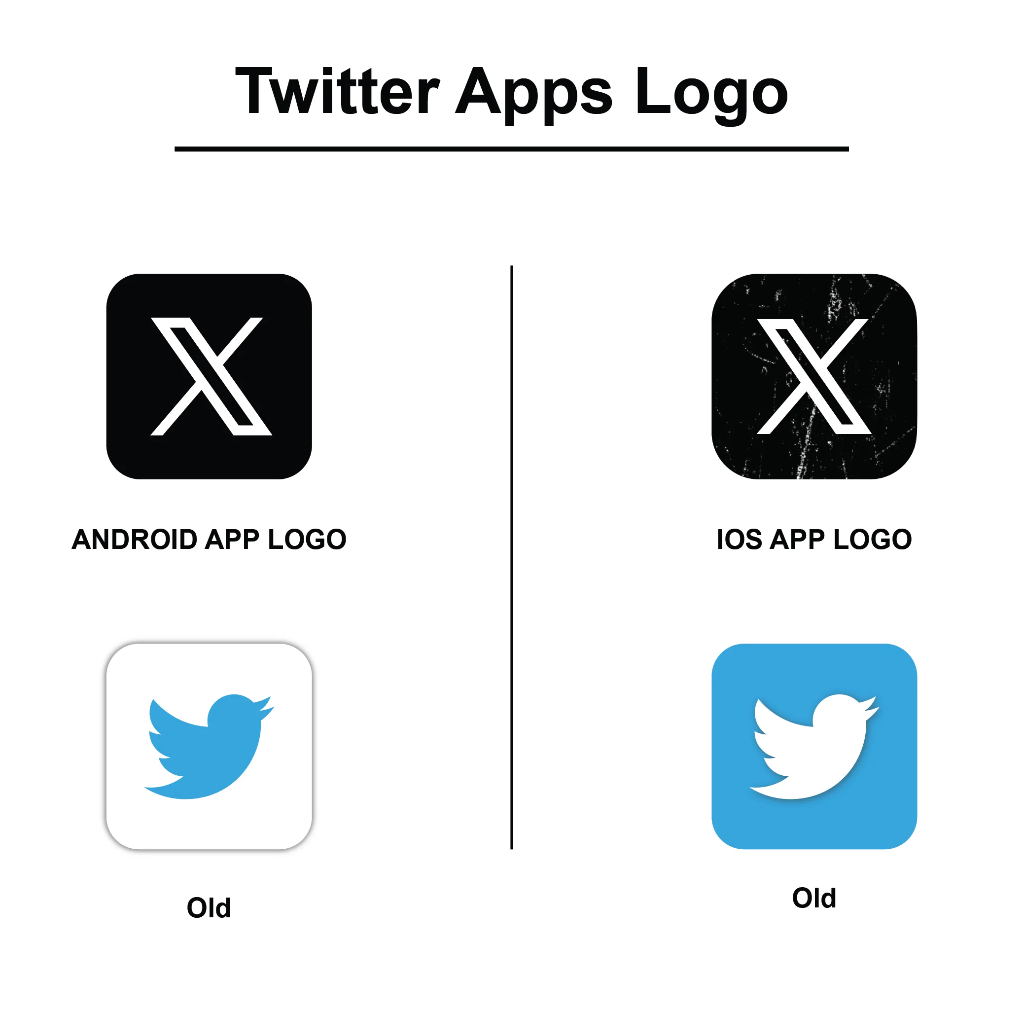 Twitter Apps Logo