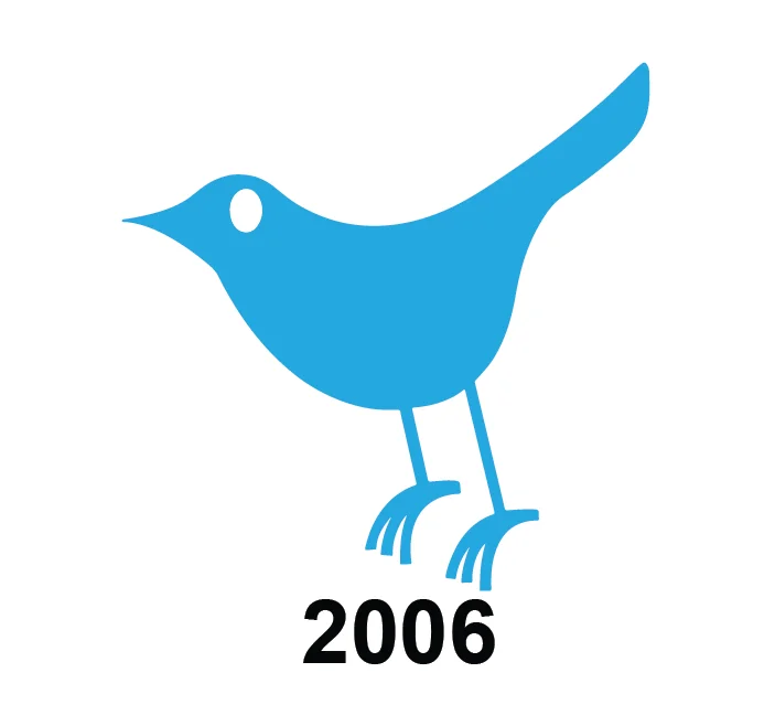 Twitter X Logo 2006