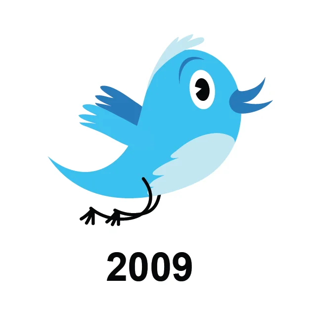 Twitter X Logo 2008