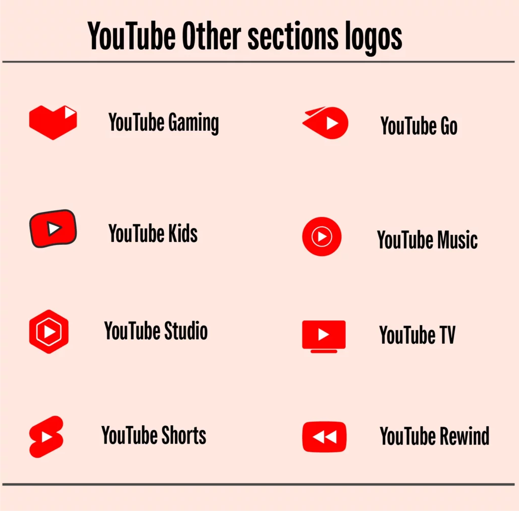 YouTube Other sections logos