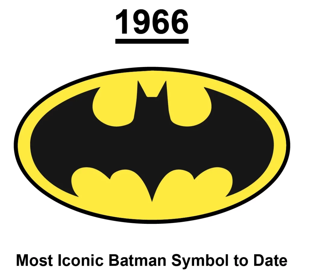 most iconic batman symbol to date 1966 png