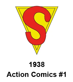 Action Comics #1 1938