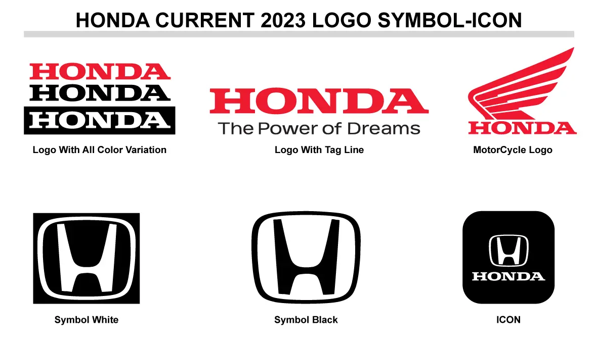 Honda Current Logo Symbol And Icon
