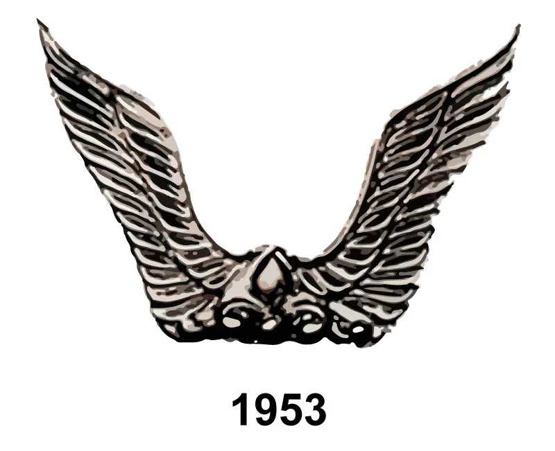 Honda Motorcycle Logo Evolution 1953