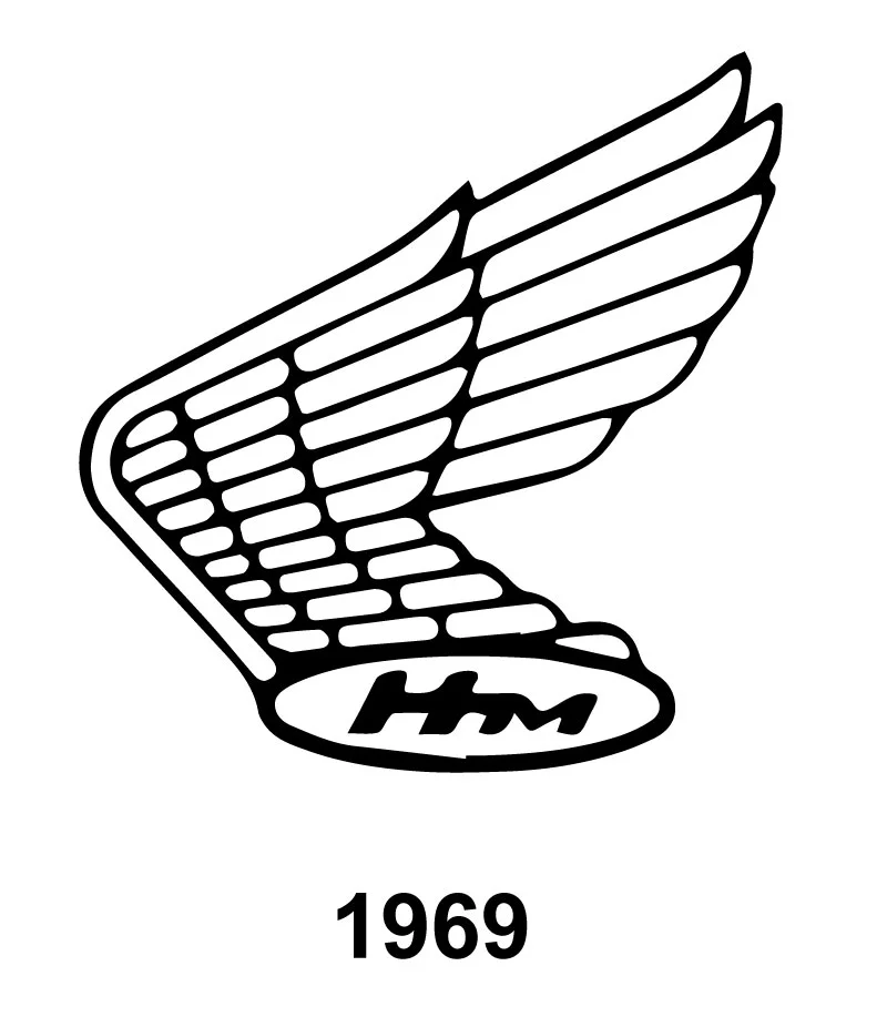 Honda Motorcycle Logo Evolution 1969