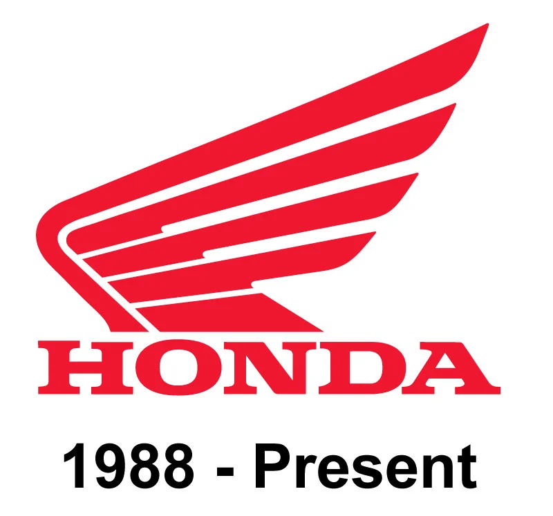 Honda Motorcycle Logo Evolution 1988-Present