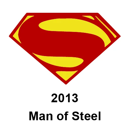 Man of Steel 2013