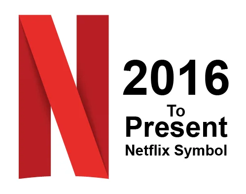 Netflix Symbol Evolution 2016