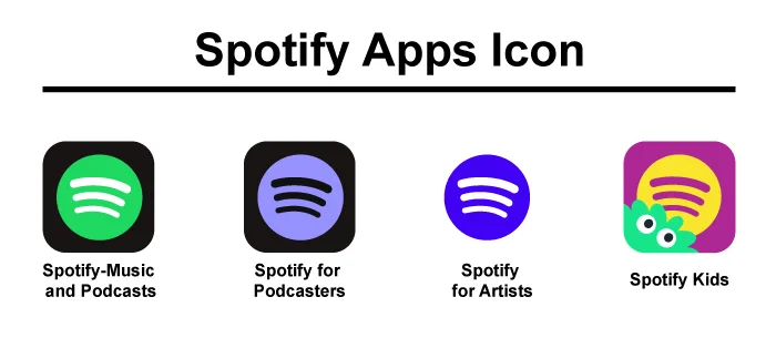 Spotify Apps Icon