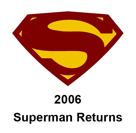 Superman Returns 2006