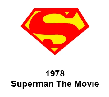 Superman The Movie 1978