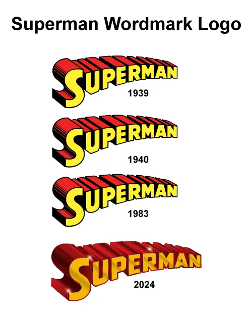 Superman Wordmark Logo