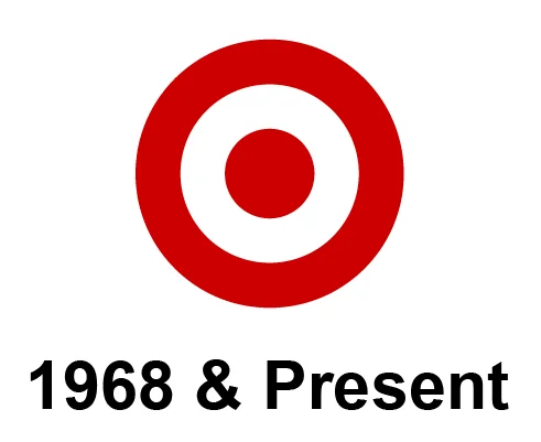 Target Logo 1968 to Present