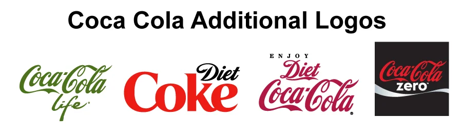 Coca Cola Additional Logos