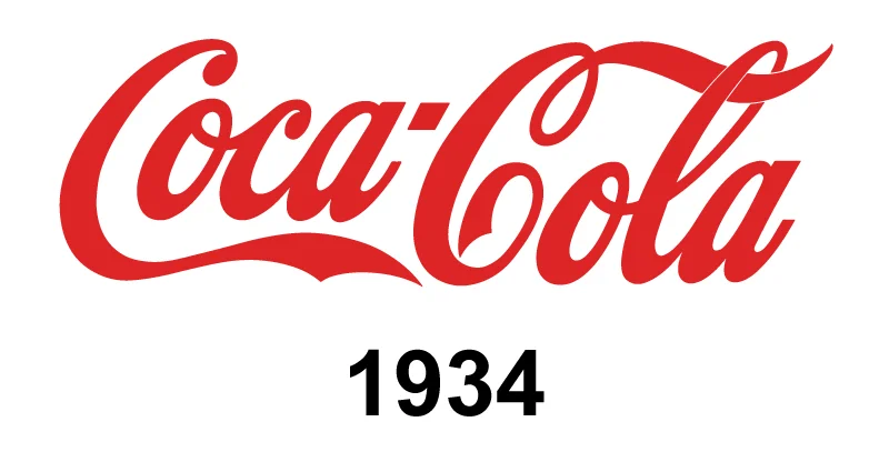 Coca Cola Logo 1934