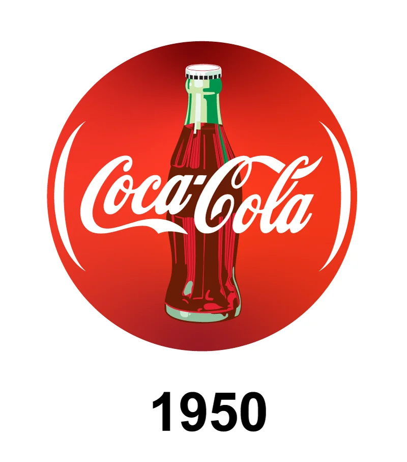 Coca Cola Logo Evolution 1950