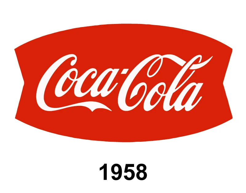Coca Cola Logo Evolution 1958