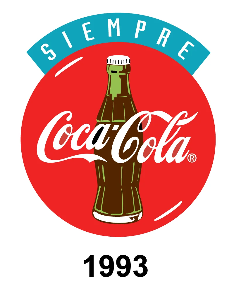 Coca Cola Logo Evolution 1993