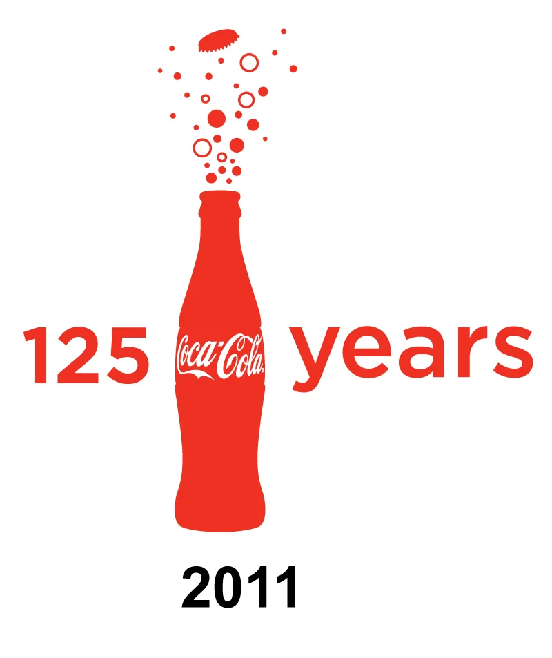 Coca Cola Logo Evolution 2011