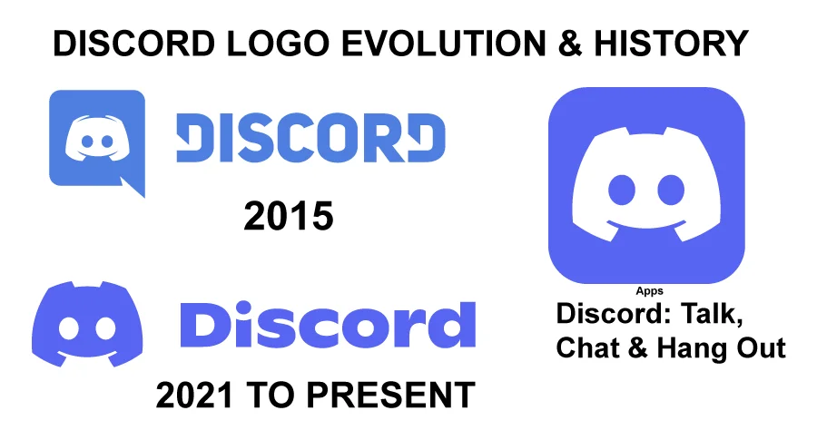 Discord Logo Evolution and History