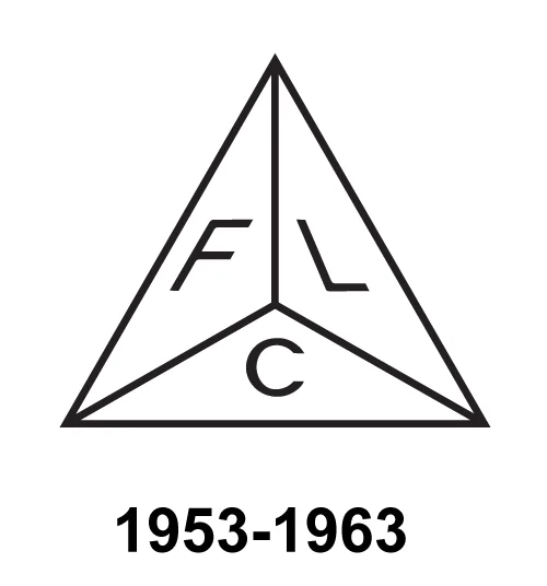 Lamborghini Logo Evolution 1953