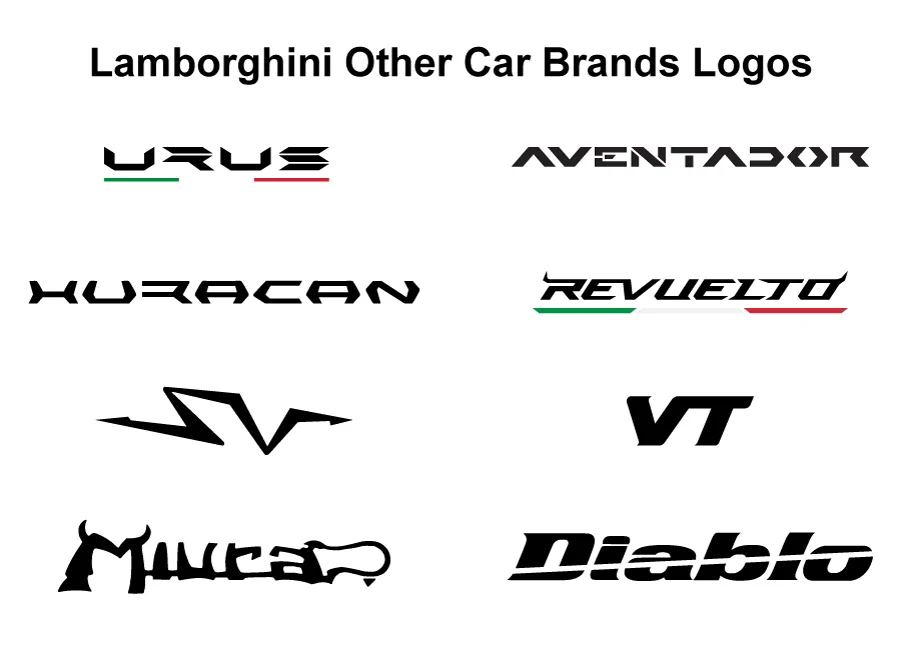 Lamborghini Other Car Brands Logos