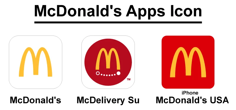 McDonald's Apps Icon