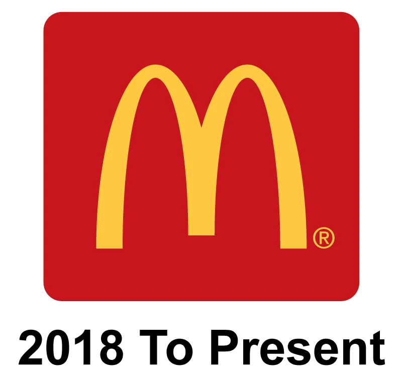 McDonald's Logo 2018 To Present